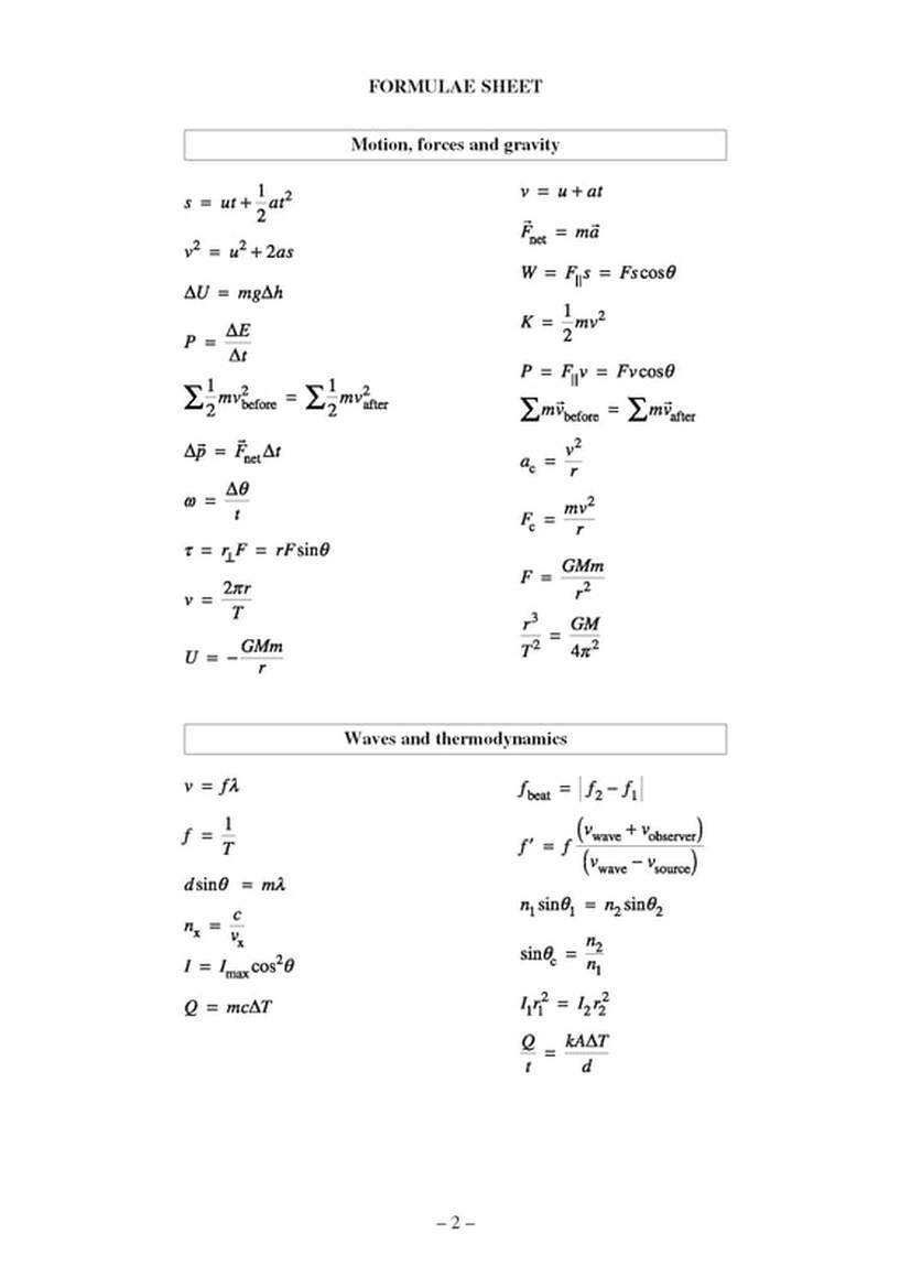 Physics Formulae Sheet Data Sheet Periodic Table Hsc Exams 2019 Page 2 ?1583058310